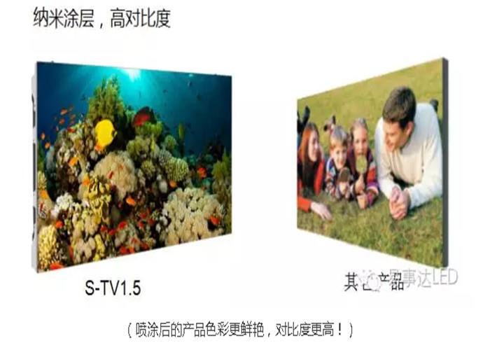 ?【新品“新學(xué)季”】S-TV，輕松打造高清超級(jí)電視屏！