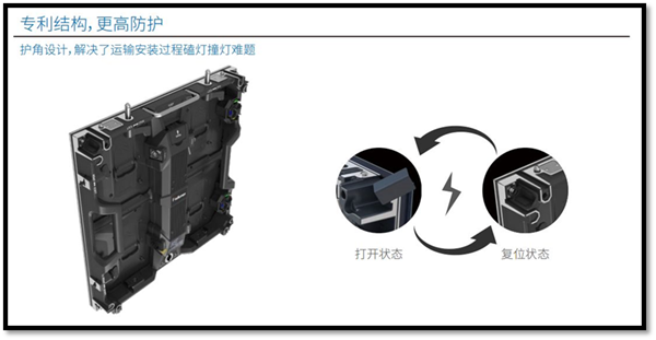 led租賃屏，戶內租賃